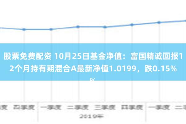 揭秘财富增长秘诀，全方位解读今日最新净值，关于001409基金净值的全面查询与分析