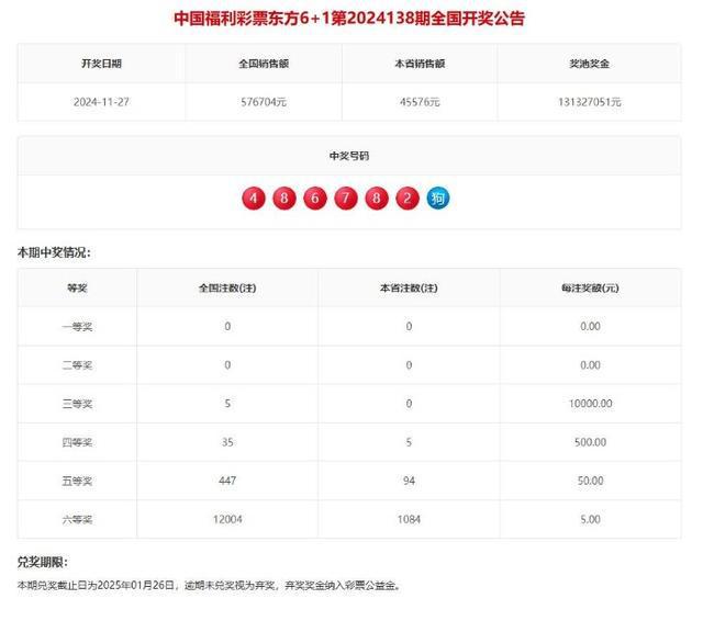 中国福利彩票最新开奖结果,中国福利彩票最新开奖结果——科技之光照亮梦想之路