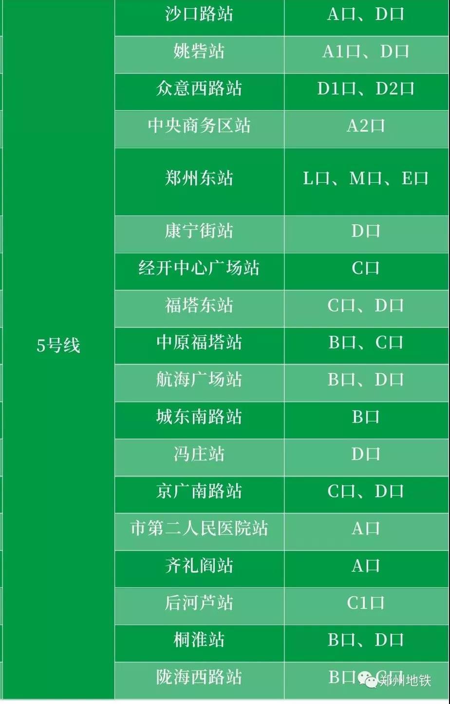 信阳网约车行业动态更新，最新消息汇总
