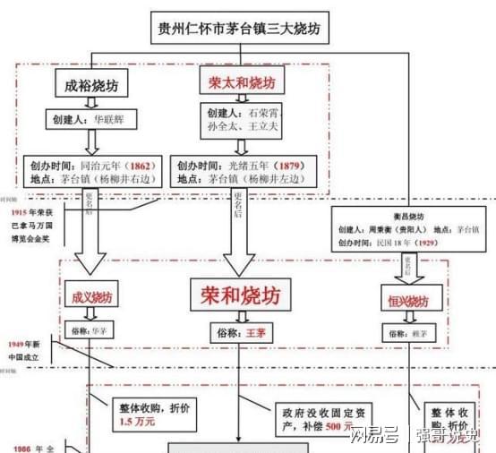 顾清歌傅斯寒最新章节揭秘，人物关系深度解析与发展趋势展望