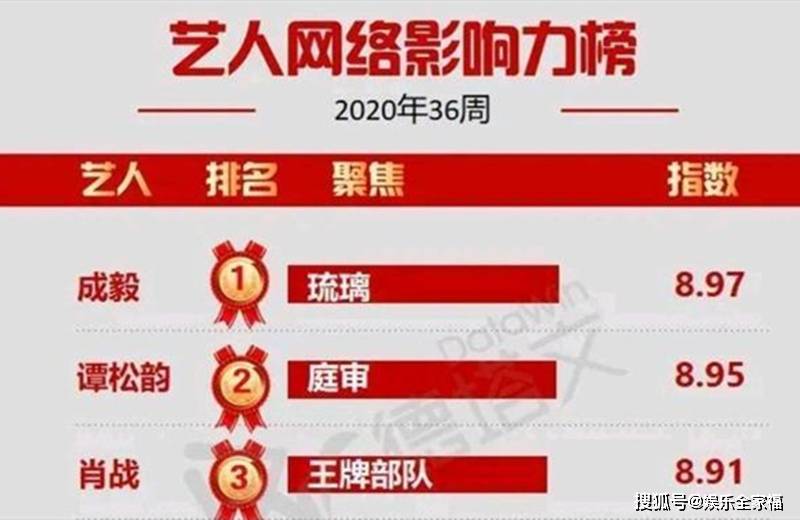 上海禾辉信息 第403页