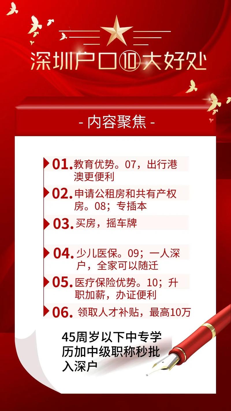 深圳最新政策深度解析与解读📖🔍