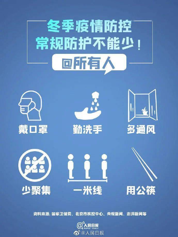 北京最新疫情通报，详细应对疫情步骤指南