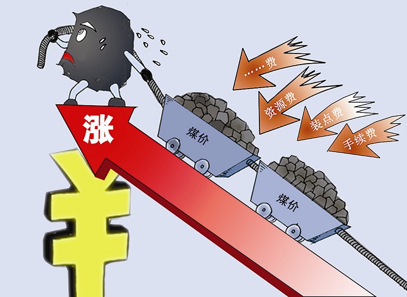 煤炭最新行情详解，市场动态获取与分析策略