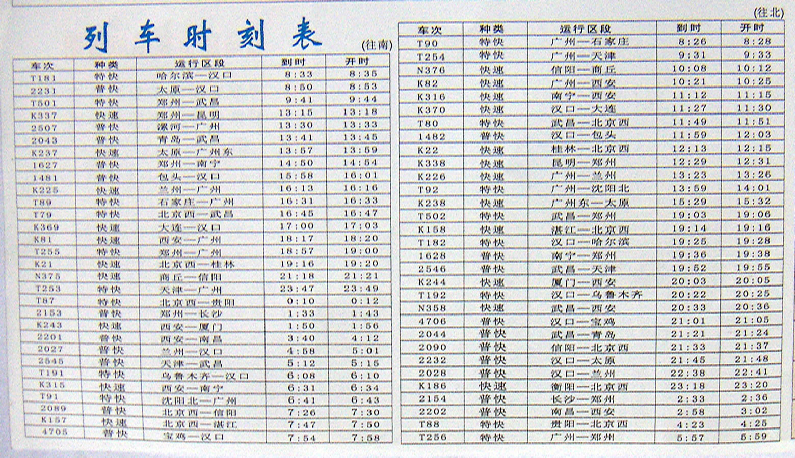 最新列车时刻表，时代速度与脉络的交织