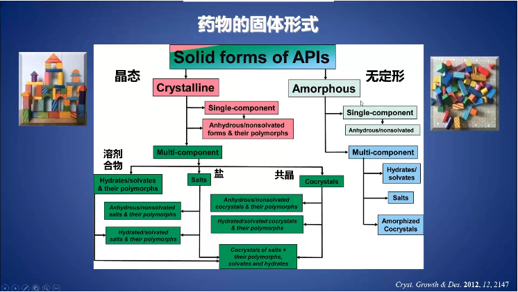 一站式落户 第350页