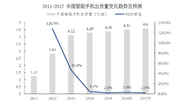 禾辉云文化科技 第402页