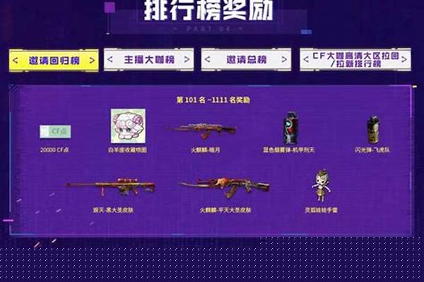 揭秘高效刷CF会员最新方法，轻松成为VIP会员攻略！