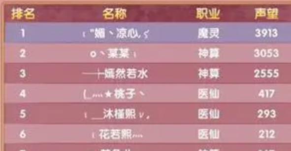 最新搞笑名字大赏，欢乐源泉一网打尽