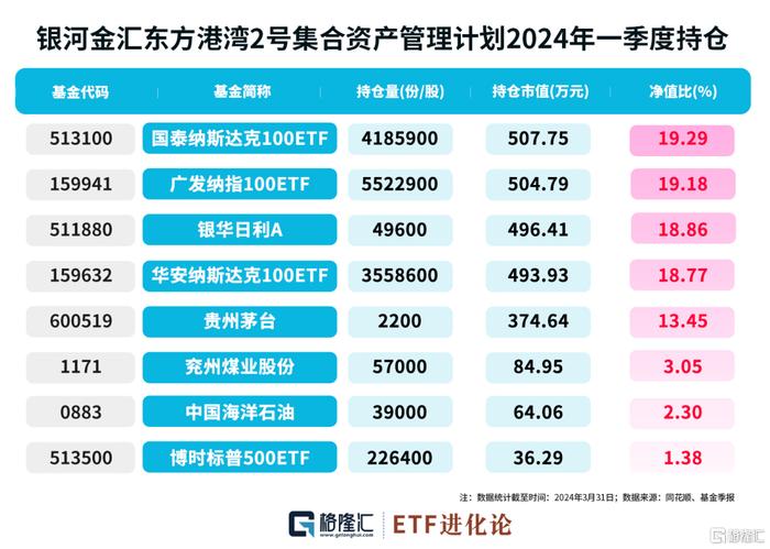 最新网贷趋势2017，变化、学习与自信的力量