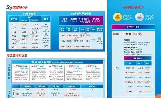 辽宁移动最新套餐，时代进步与通信革新的完美结合