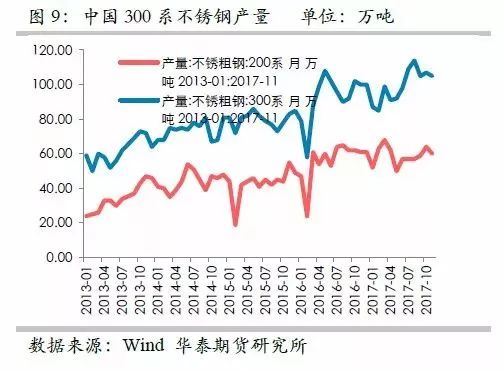今日镍价更新，洞悉市场走势，最新报价重磅出炉！