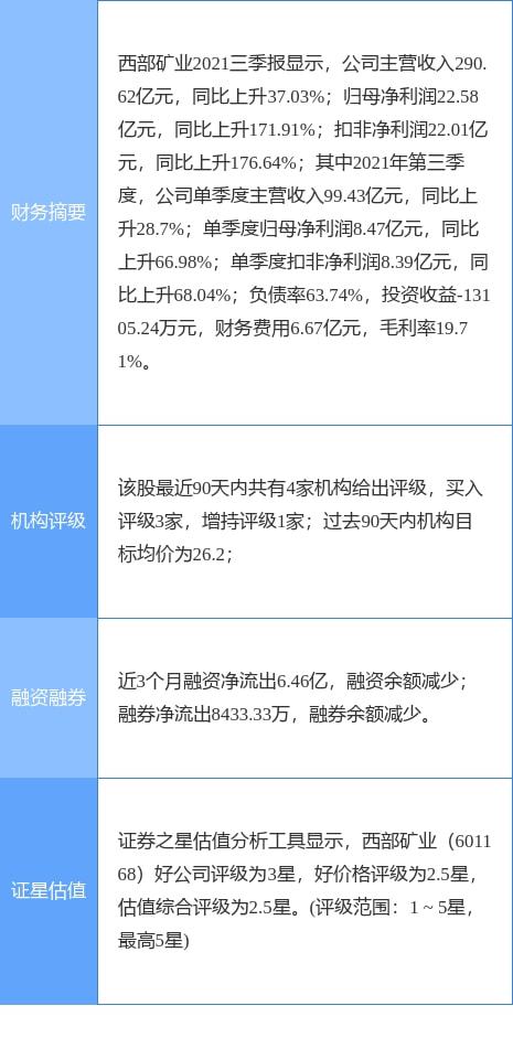 西部矿业最新公告详解，获取与理解公告的指南