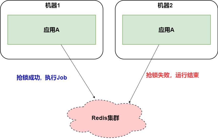 上海禾辉信息 第260页
