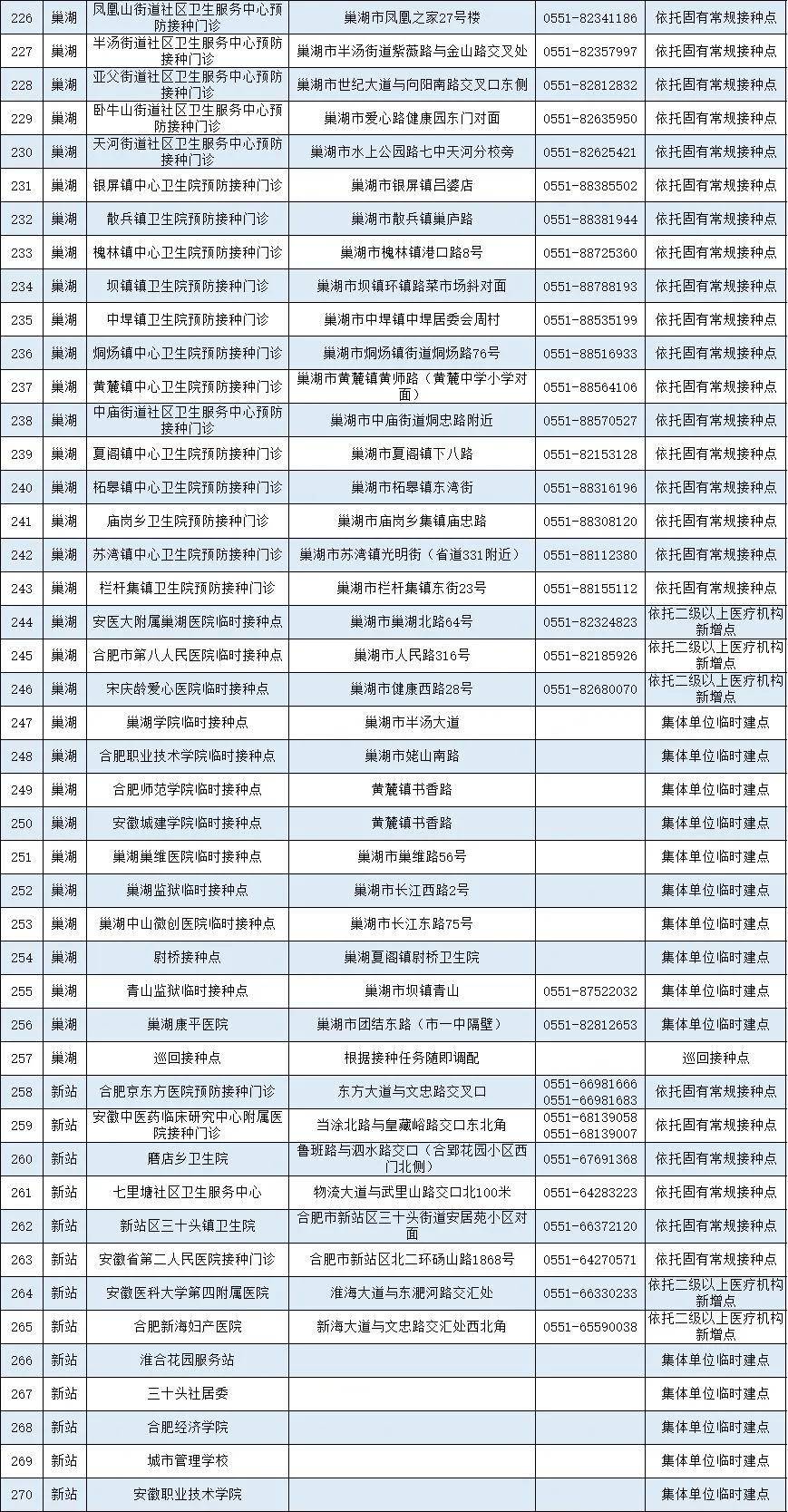 安徽新面貌，时代变迁下的最新发展动态