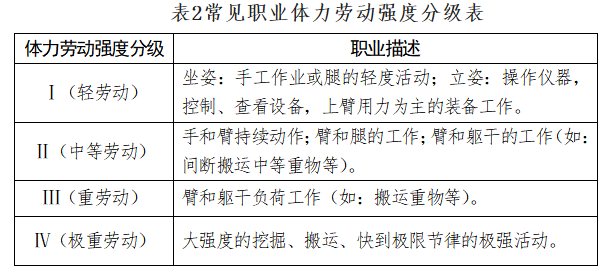 疫情最新确诊指南，初学者与进阶用户的详细步骤指南