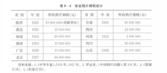 上海禾辉信息 第251页
