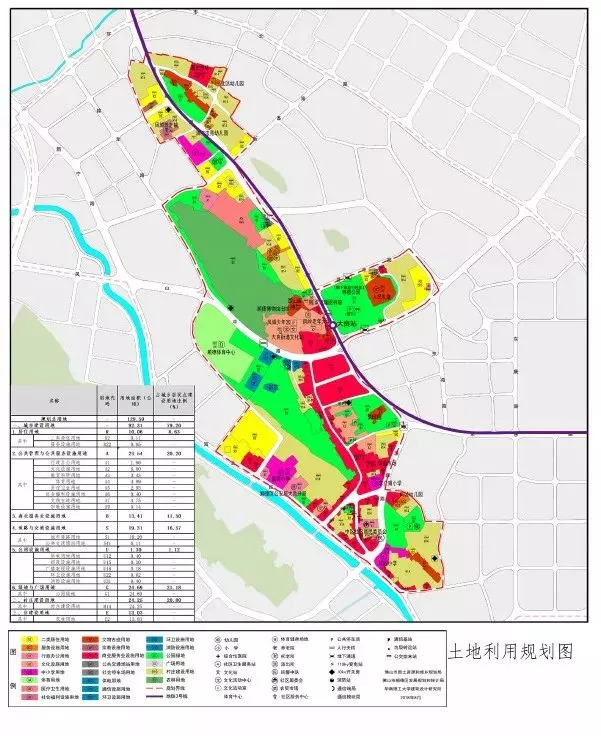 徐沟最新规划，迈向辉煌未来，展现自信与成就感的变革之路