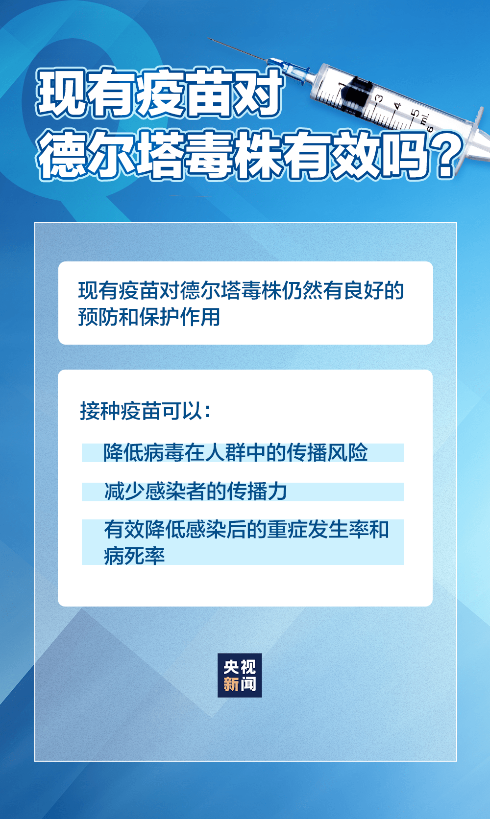 上海最新疫苗研究引领全球疫苗创新之路突破进展