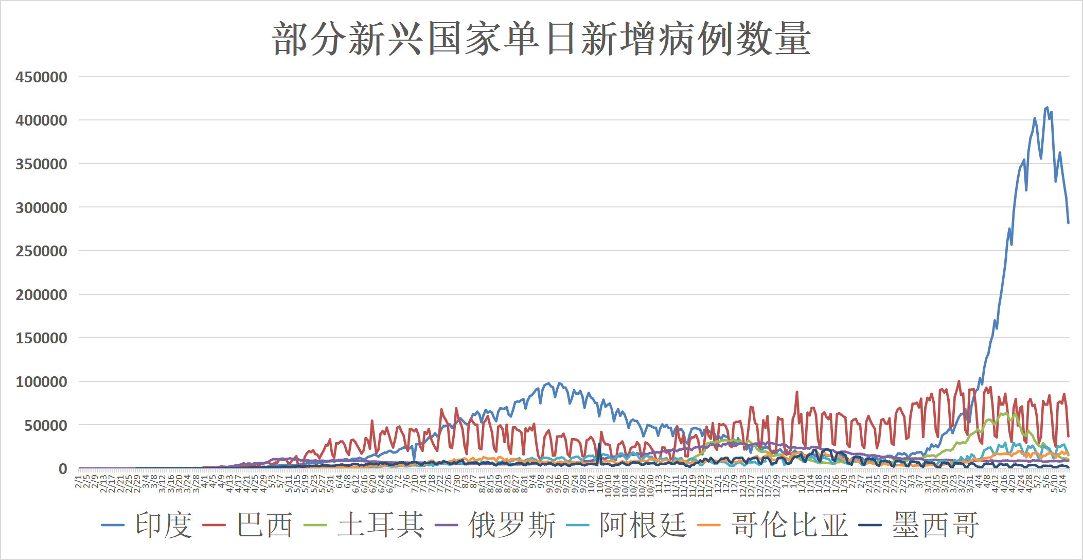 一站式落户 第225页