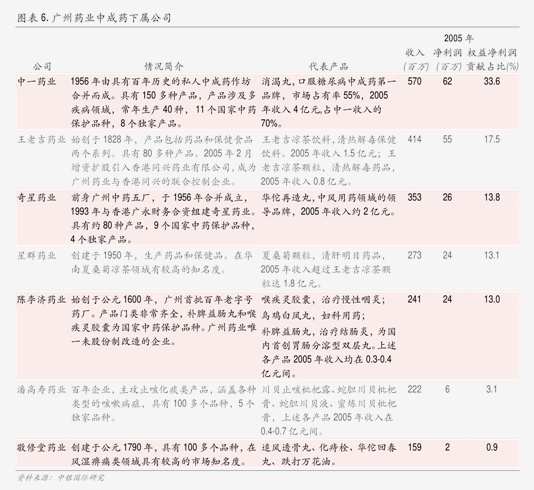 方正证券股票行情与自然的邂逅之旅