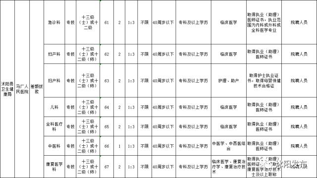 一站式落户 第217页