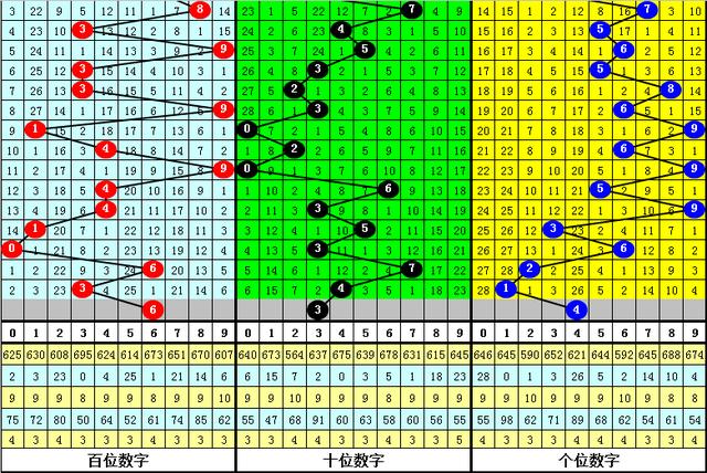 双胆神算3D最新预测，自然美景的心灵之旅探索