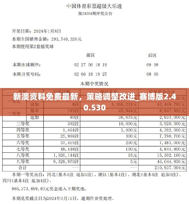 2025年新澳资料免费公开,实时处理解答计划_媒体宣传版57.818
