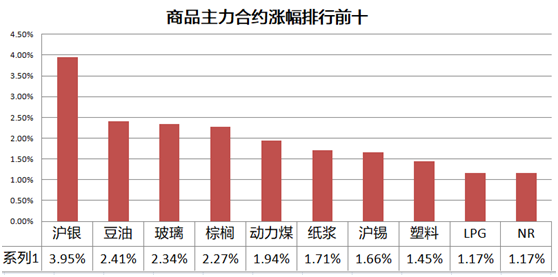 2025年澳门今晚开奖结果,全方位展开数据规划_发布版57.967