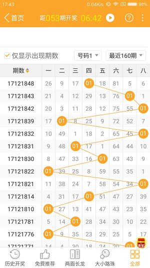 2025澳门特马今晚开码,数据科学解析说明_轻量版57.147