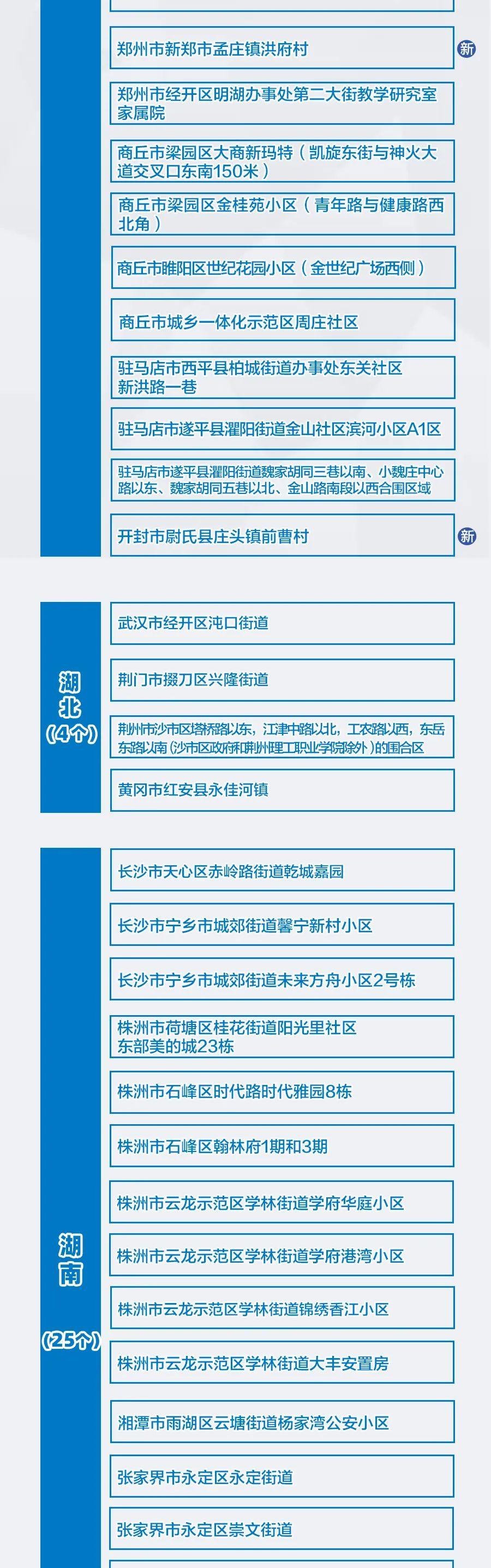 上海禾辉信息 第185页