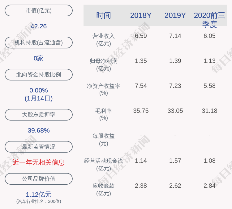 云意电气千股千评动态，展现自信与成长的力量