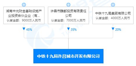 中铁十六局最新中标，时代印记与行业翘楚的辉煌成就