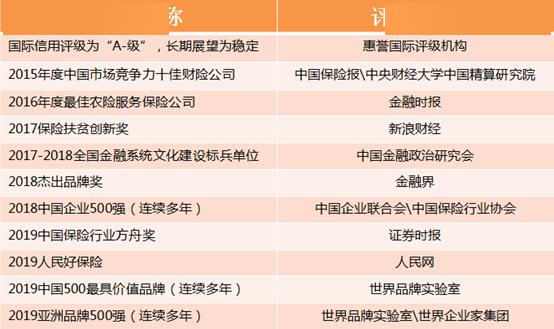 郑州最新招聘信息查询汇总