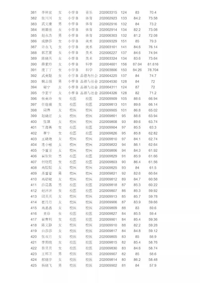 禾辉云文化科技 第157页