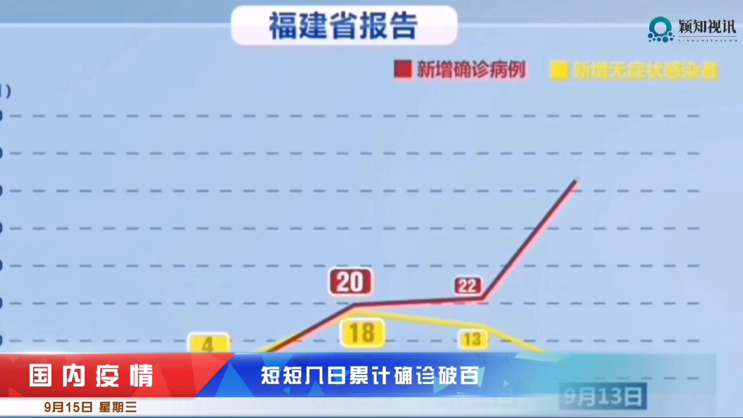 一站式落户 第155页