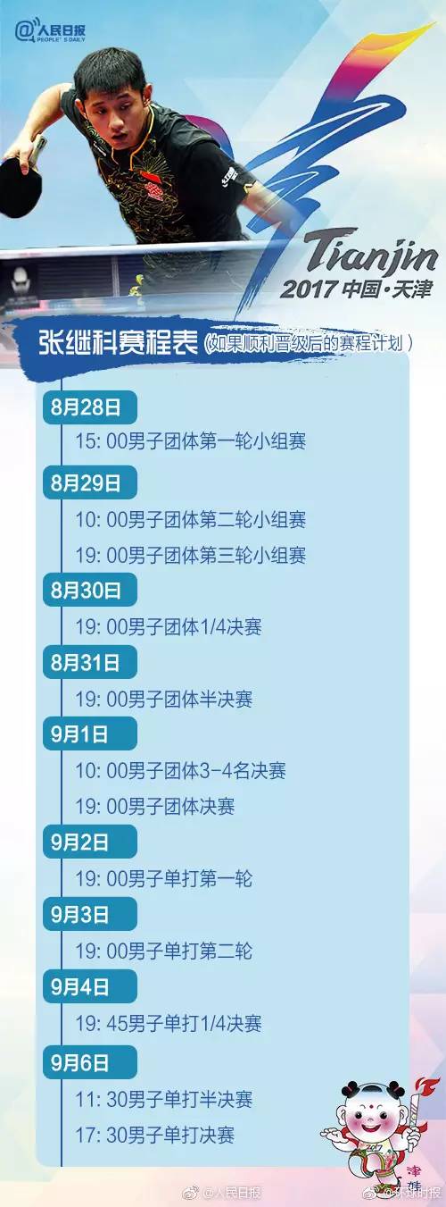 全运会最新动态，参赛任务详细步骤指南