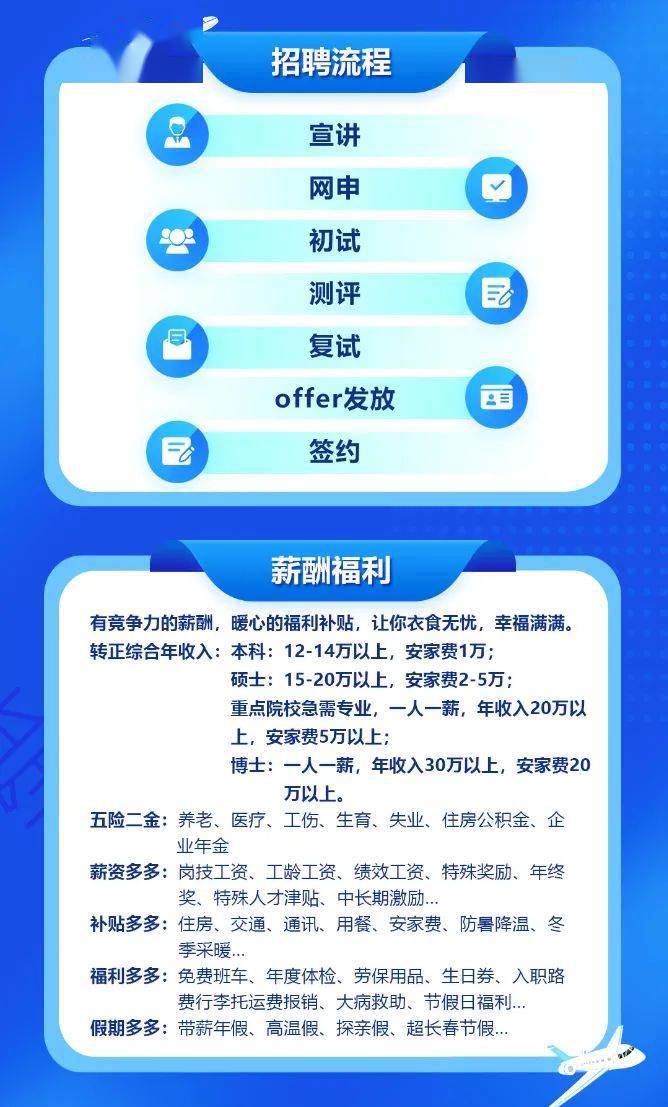 英德招聘网最新招聘信息及步骤指南