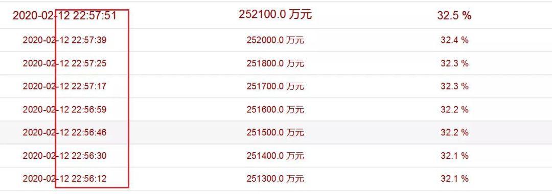 温州最新楼盘，市场热度与个人立场考量分析