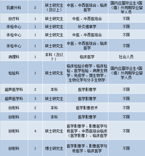 最新护士招聘信息揭秘，小巷深处的特色小店等你来探秘！