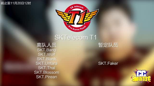 LCK转会最新动态更新