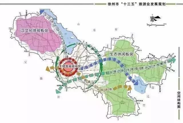 徐州新规划最新动态揭秘