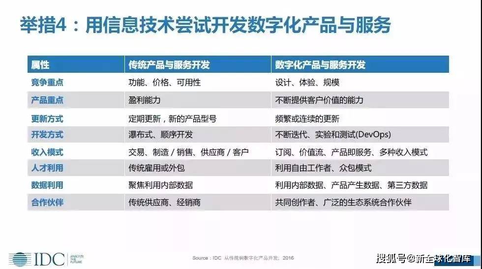 禽流感最新动态与科技智能监测产品共同守护健康