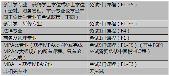 甘肃最新隔离政策详解及指南