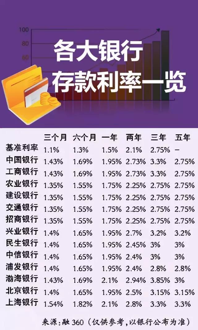 一站式落户 第97页