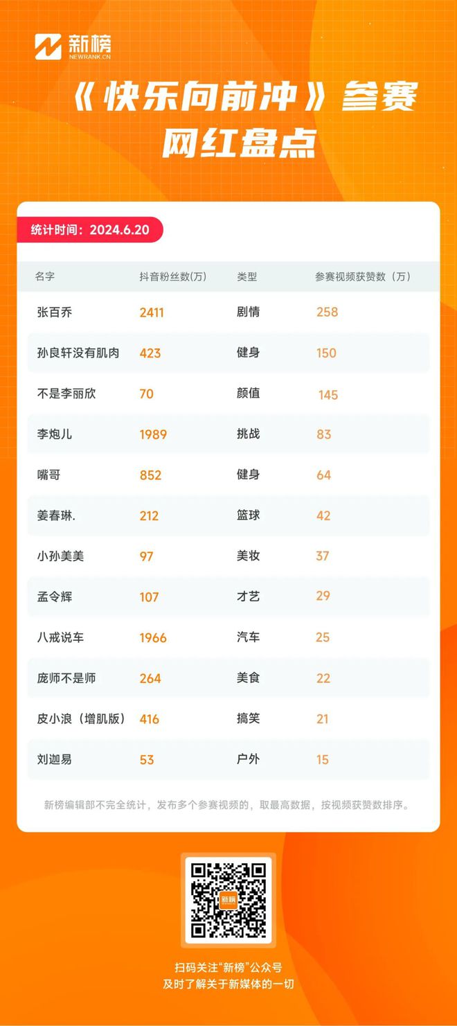 快乐向前冲最新一期，技能提升与任务完成指南全解析