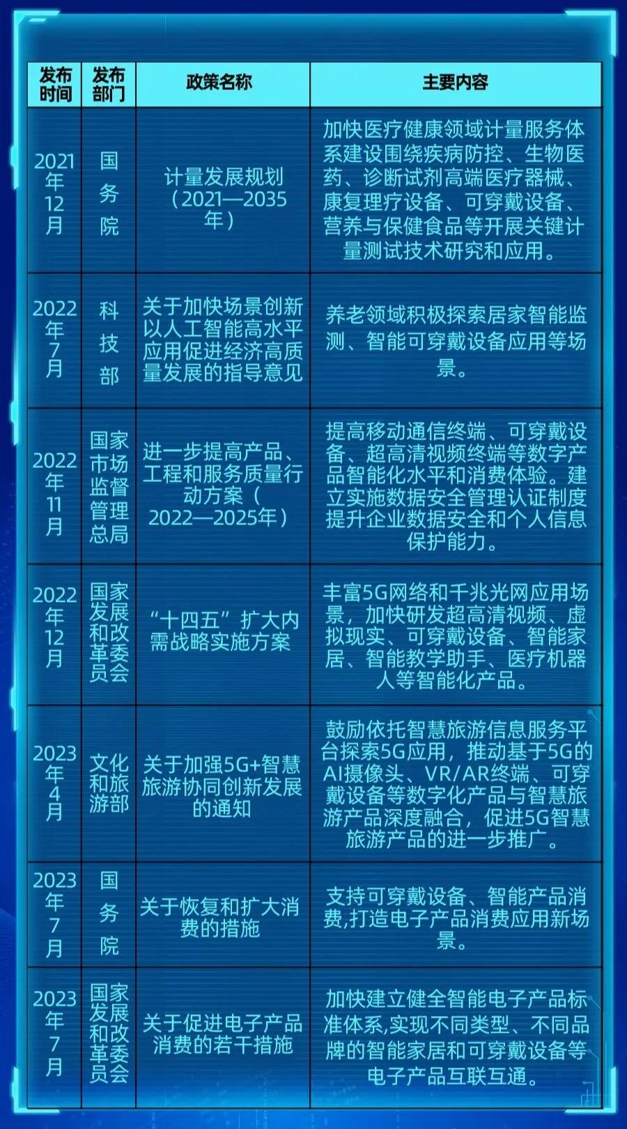 IPO最新批文引领科技革新风潮，全新高科技产品详解