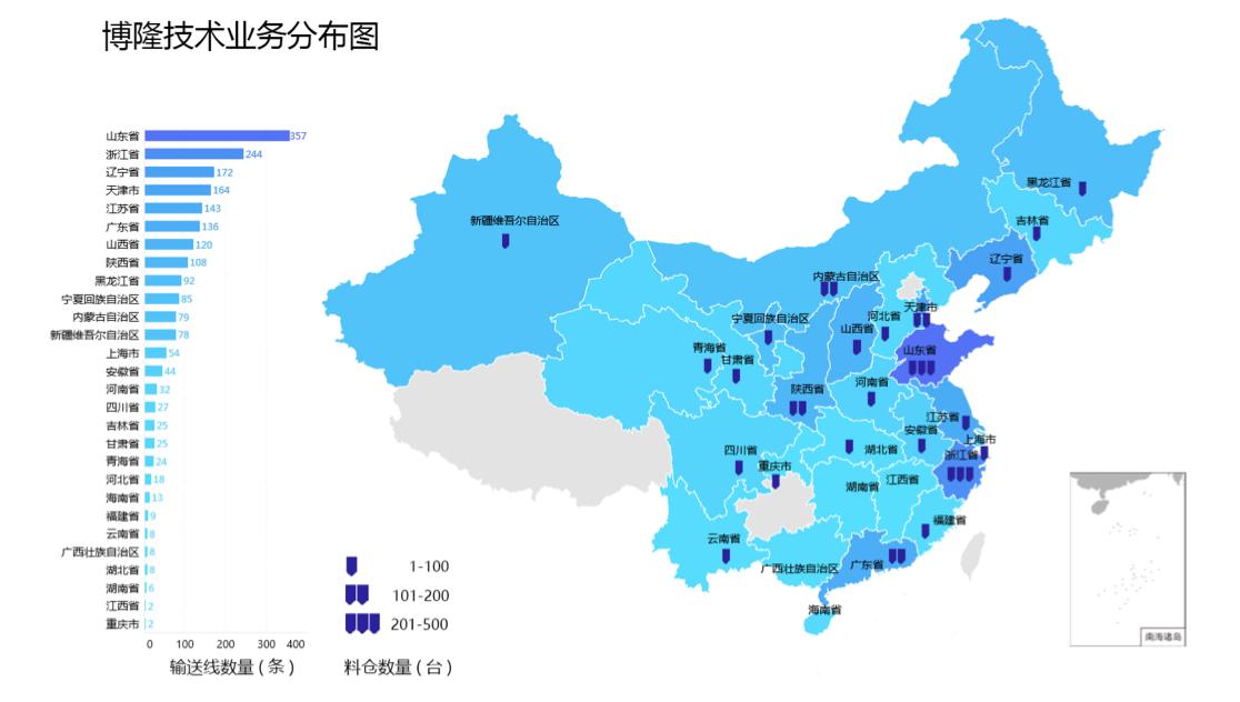 最新雷达技术深度解析，掌握未来科技趋势的必备知识！