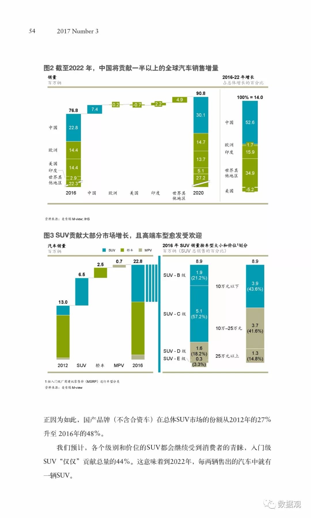 ATD最新观点论述解析