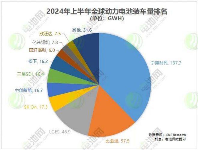 VC最新版，技术革新与产业变革的时代引领者